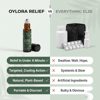 Oylora Migraine Relief Stick