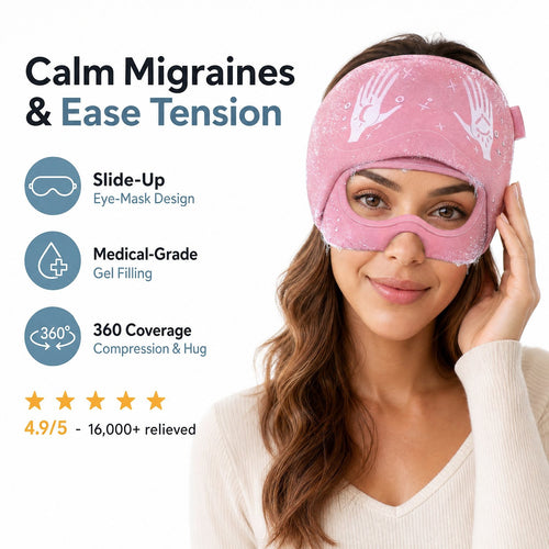 Oylora Migraine Relief Cap