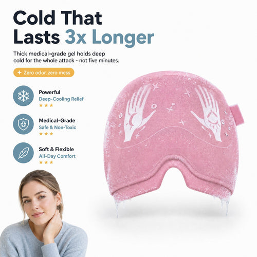Oylora Migraine Relief Cap