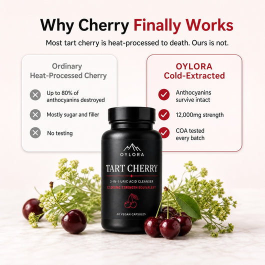 Advanced 3-in-1 Tart Cherry Formula