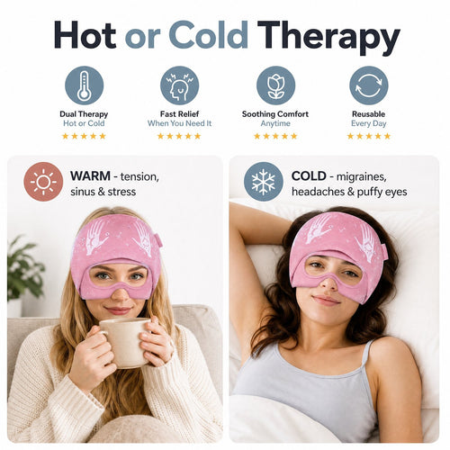 Oylora Migraine Relief Cap