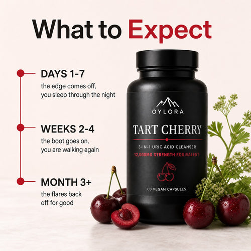 Advanced 3-in-1 Tart Cherry Formula