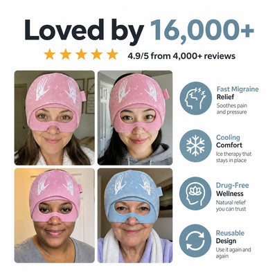 Oylora Migraine Relief Cap