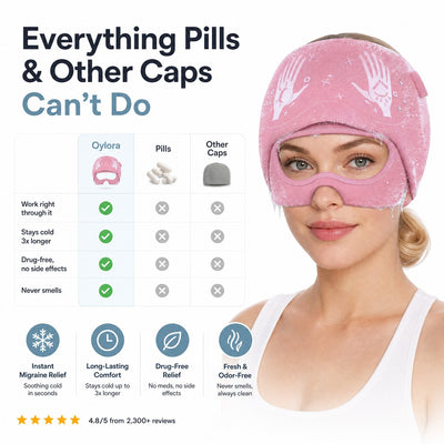 Oylora Migraine Relief Cap