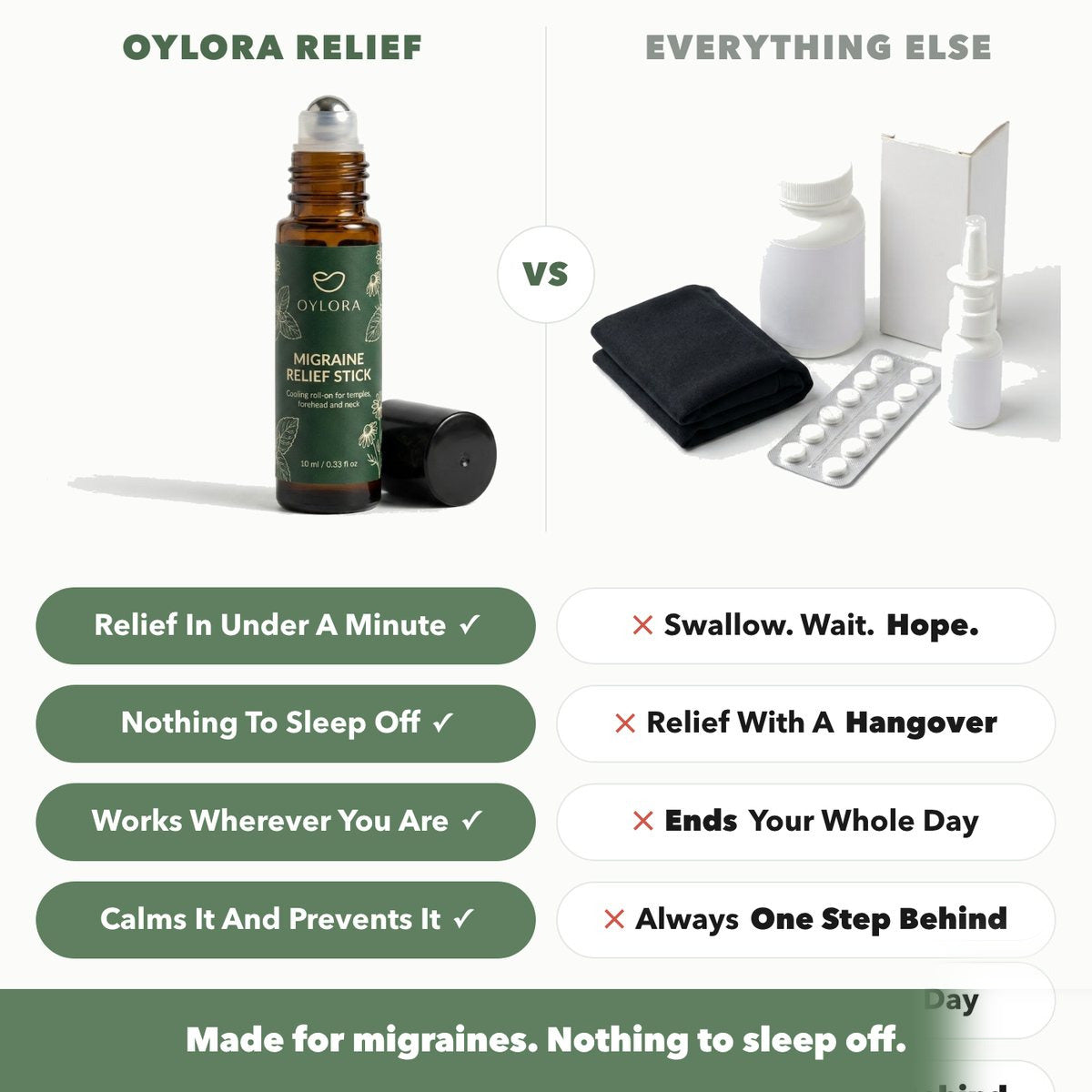 Oylora Migraine Relief Stick compared to pills, nasal sprays and ice caps