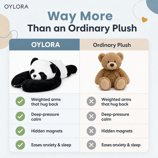 The Weighted Animal That Reliefs Stress & Calms The Nervous System