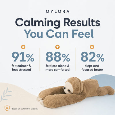 The Weighted Animal That Reliefs Stress & Calms The Nervous System
