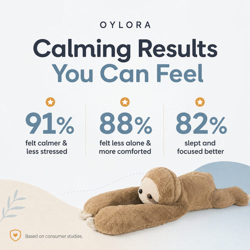 The Weighted Animal That Reliefs Stress & Calms The Nervous System