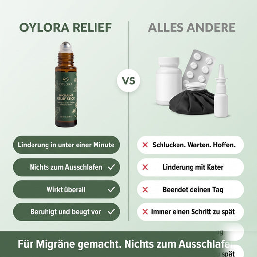 Oylora Migräne Roll-On Stick