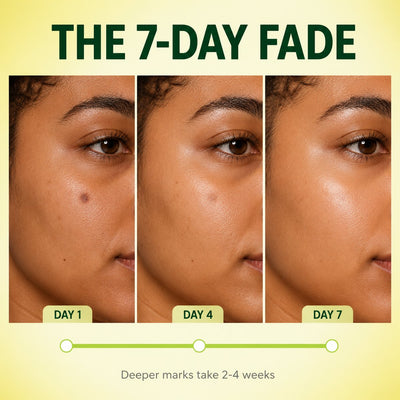 Glutathione Patches