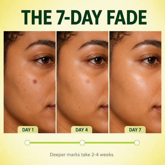 Glutathione Patches